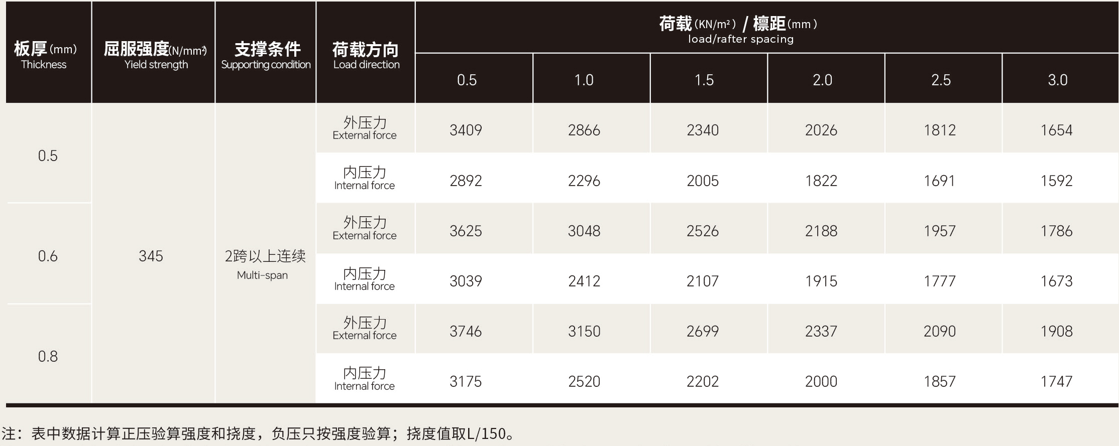 未標題-3.jpg
