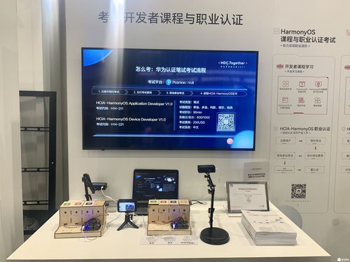 華為開發者大會2021 OpenHarmony 展現前沿軟件研發實力