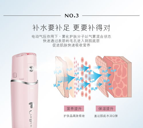 告別干燥，煥活肌底 可思美CosBeauty潤(rùn)膚噴霧儀，你的便攜式美肌神器